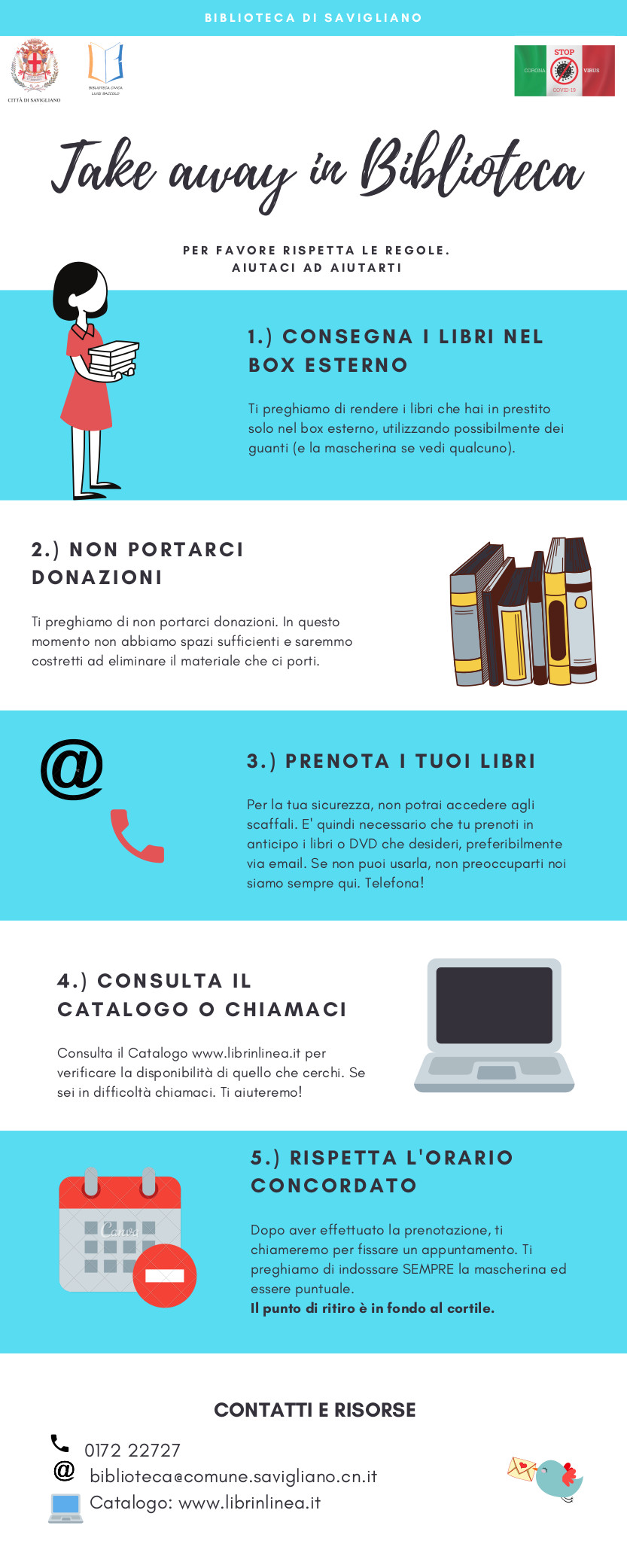 Infograficabiblioteca_54_19991